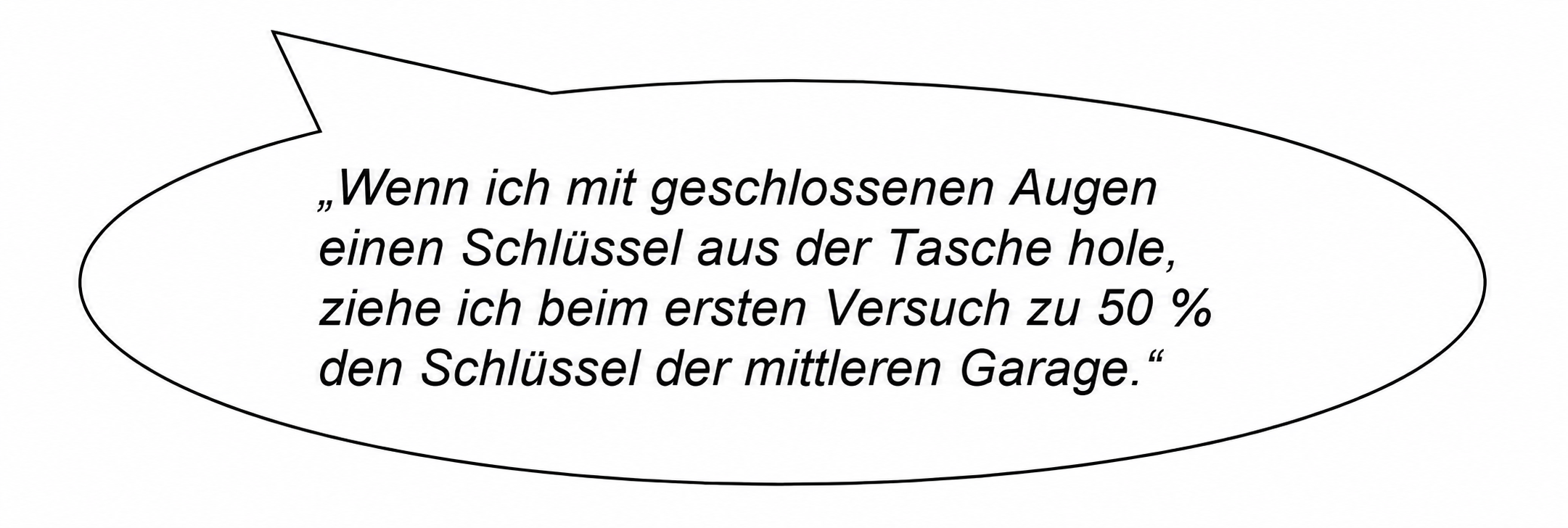 Sprechblase mit deutschem Text über einen Schlüssel und eine 50-Prozent-Aussage.